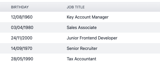 Image of a DateOnlyField in the EmployeeResource