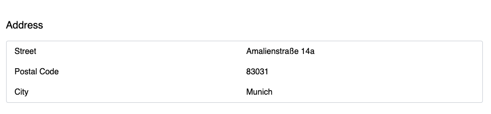 Image of a Panel in the EmployeeResource