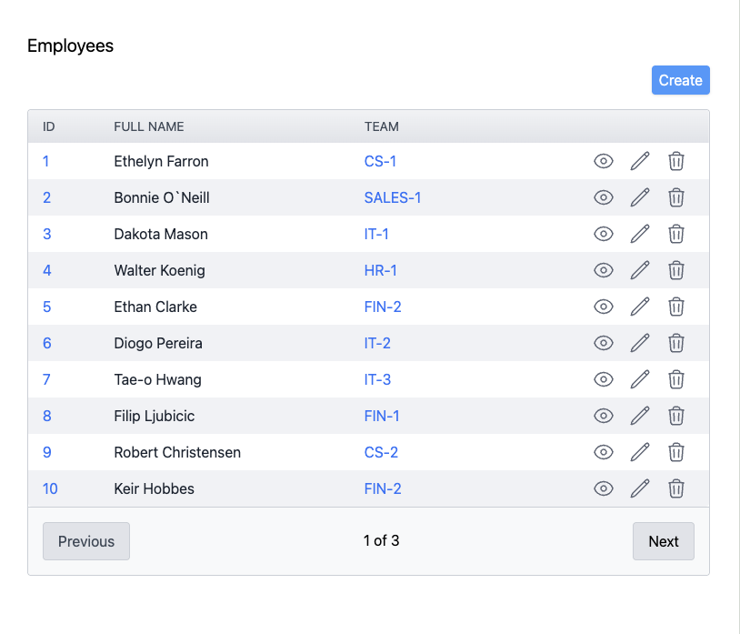 Image of EmployeeResource listing employees with related team