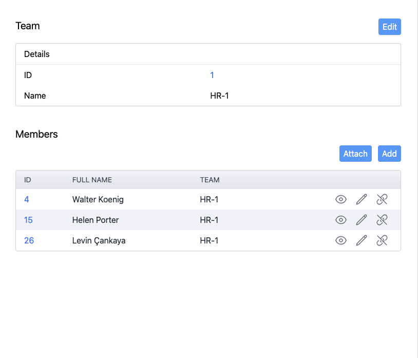 Image of TeamResource listing employees with related team